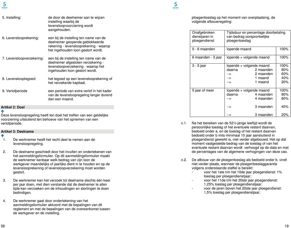 Levensloopverzekering: een bij de instelling ten name van de deelnemer afgesloten verzekering - levensloopverzekering - waarop het ingehouden loon gestort wordt. 8.