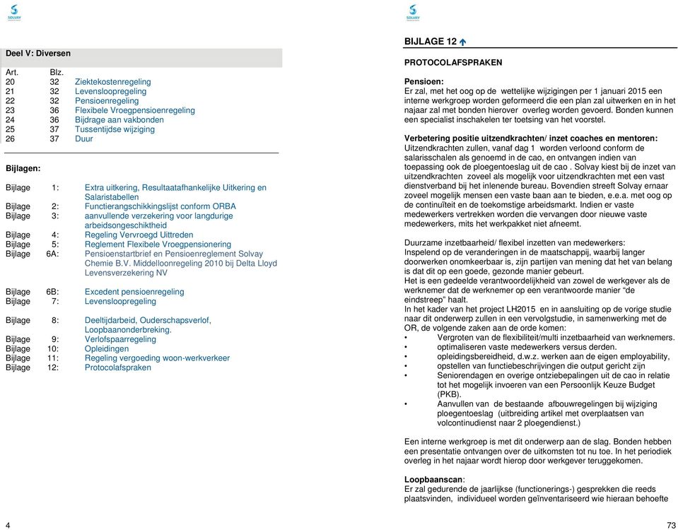 1: Extra uitkering, Resultaatafhankelijke Uitkering en Salaristabellen Bijlage 2: Functierangschikkingslijst conform ORBA Bijlage 3: aanvullende verzekering voor langdurige arbeidsongeschiktheid