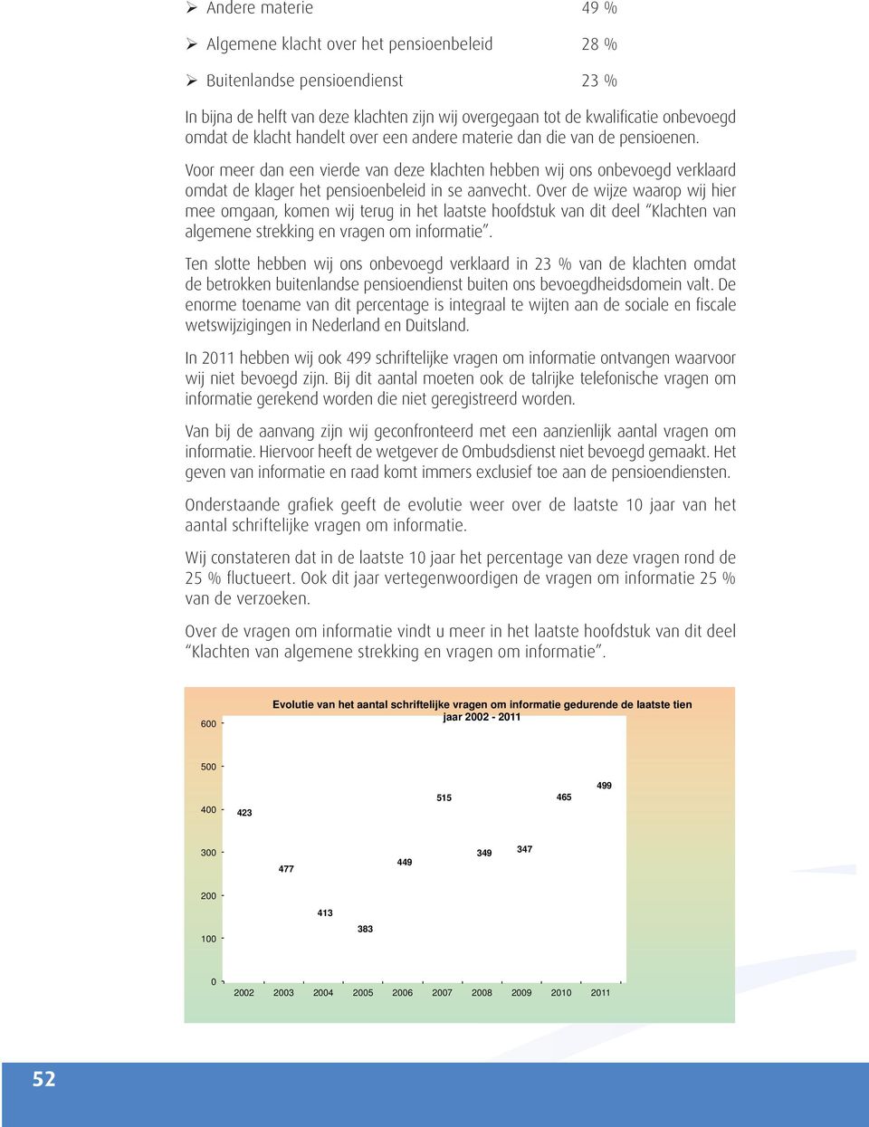 Over de wijze waarop wij hier mee omgaan, komen wij terug in het laatste hoofdstuk van dit deel Klachten van algemene strekking en vragen om informatie.