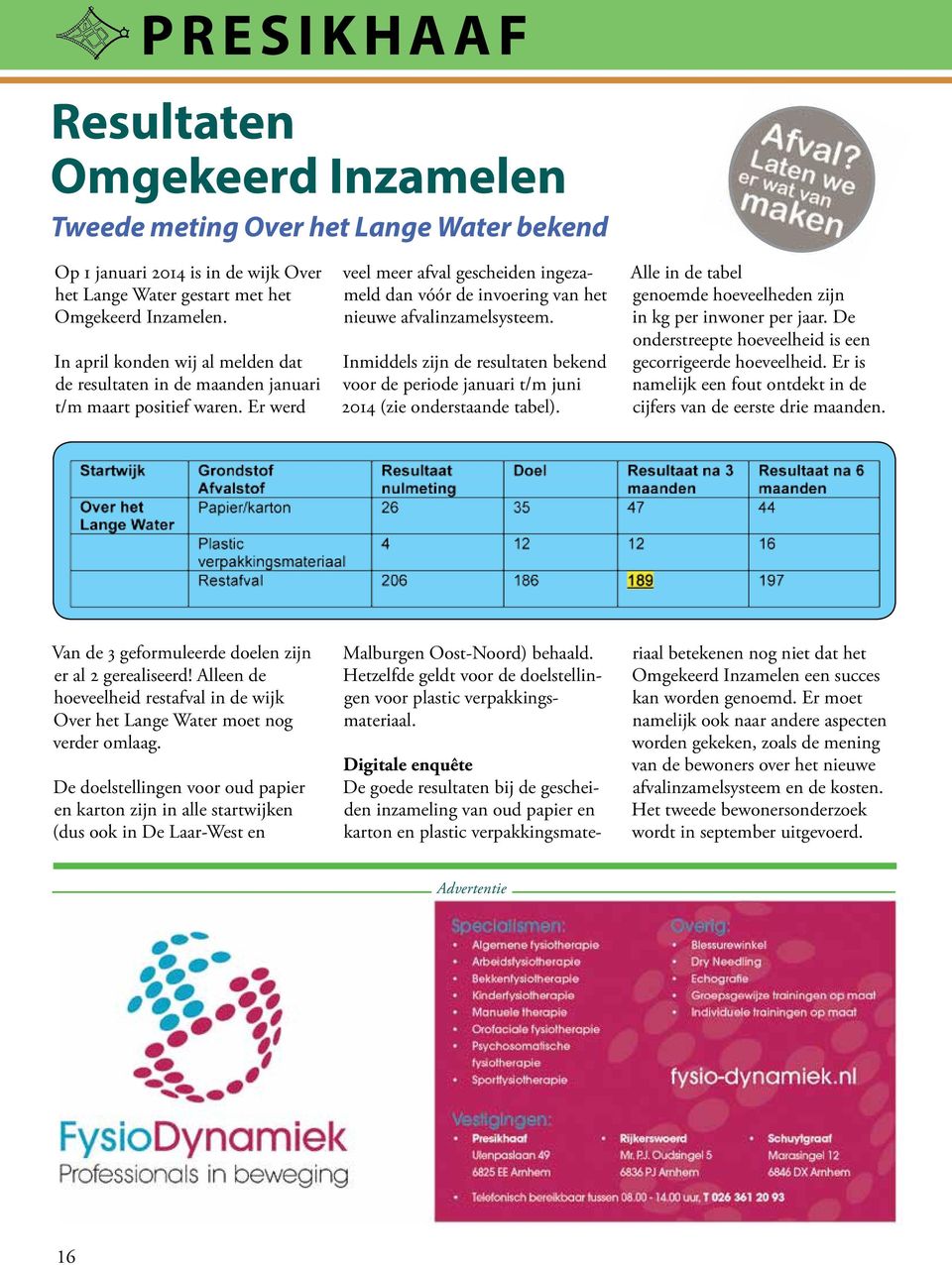 Inmiddels zijn de resultaten bekend voor de periode januari t/m juni 2014 (zie onderstaande tabel). Alle in de tabel genoemde hoeveelheden zijn in kg per inwoner per jaar.