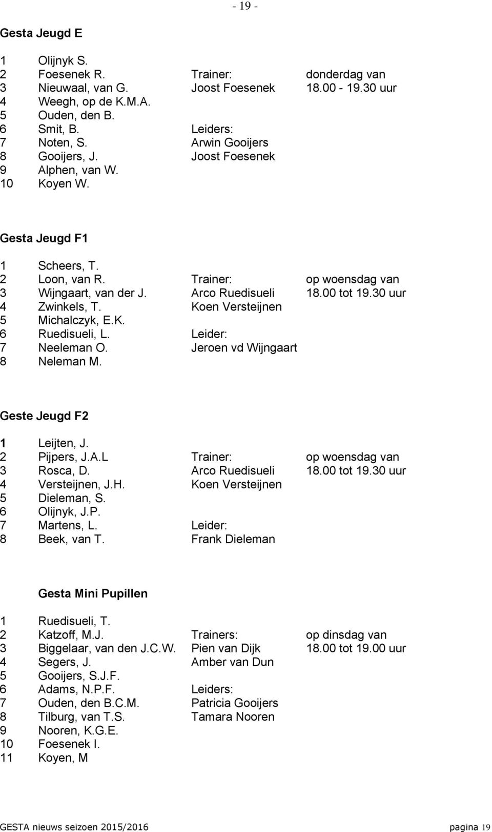 30 uur 4 Zwinkels, T. Koen Versteijnen 5 Michalczyk, E.K. 6 Ruedisueli, L. Leider: 7 Neeleman O. Jeroen vd Wijngaart 8 Neleman M. Geste Jeugd F2 1 Leijten, J. 2 Pijpers, J.A.