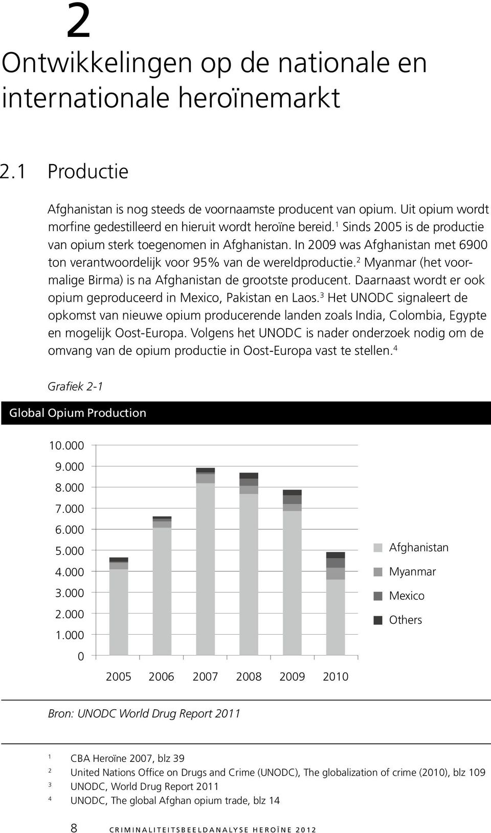 In 2009 was Afghanistan met 6900 ton verantwoordelijk voor 95% van de wereldproductie. 2 Myanmar (het voormalige Birma) is na Afghanistan de grootste producent.