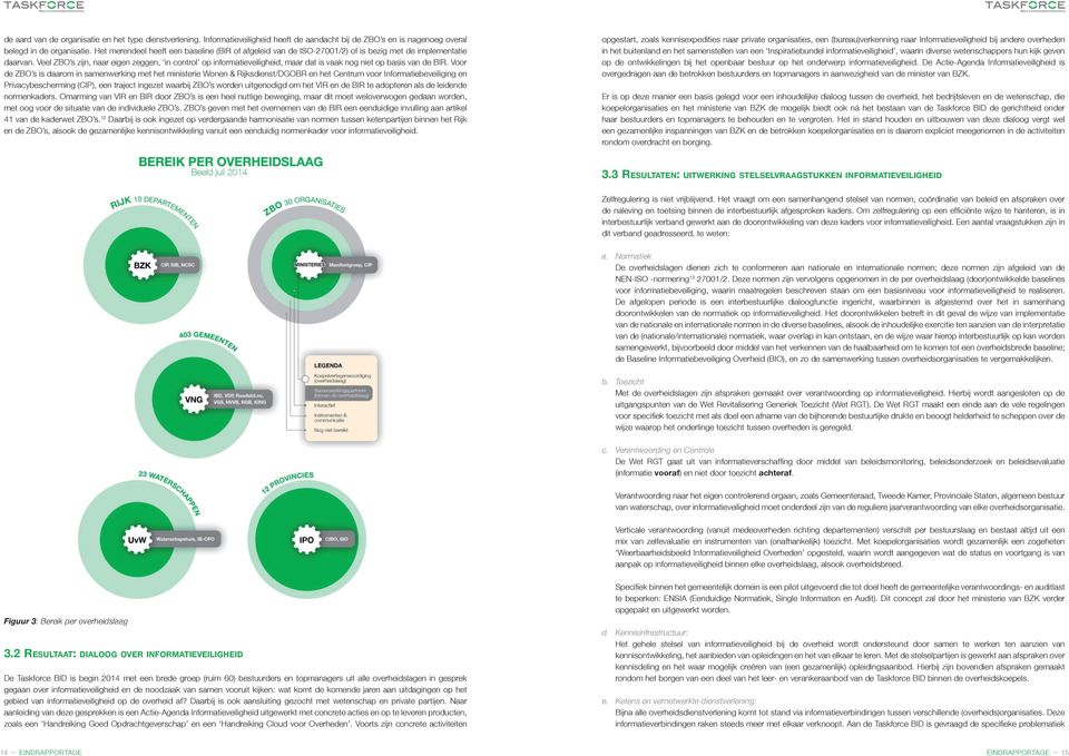 Veel ZBO s zijn, naar eigen zeggen, in control op informatieveiligheid, maar dat is vaak nog niet op basis van de BIR.