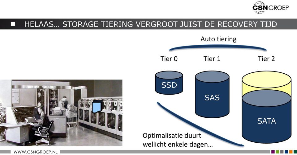 Tier 0 Tier 1 Tier SSD SAS SATA