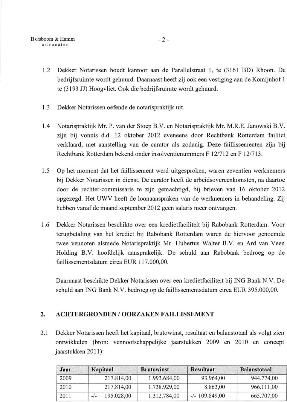 d. 12 oktober 2012 eveneens door Rechtbank Rotterdam failliet verklaard, met aanstelling van de curator als zodanig.