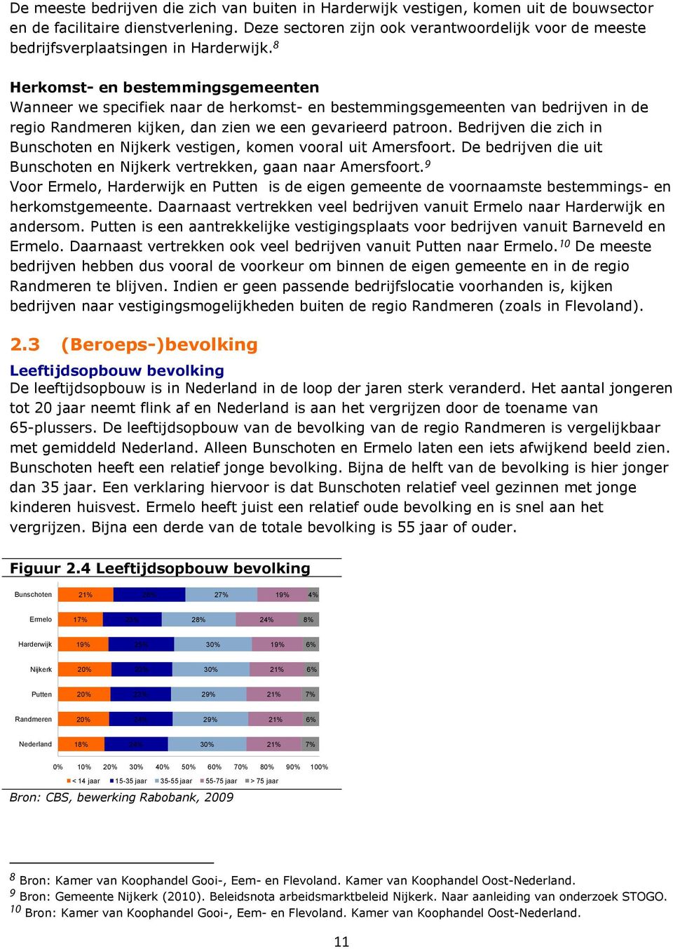 8 Herkomst- en bestemmingsgemeenten Wanneer we specifiek naar de herkomst- en bestemmingsgemeenten van bedrijven in de regio Randmeren kijken, dan zien we een gevarieerd patroon.