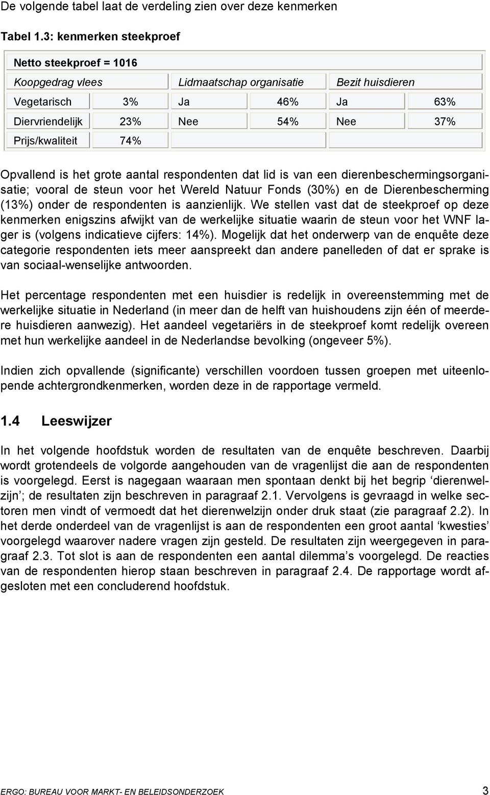 Opvallend is het grote aantal respondenten dat lid is van een dierenbeschermingsorganisatie; vooral de steun voor het Wereld Natuur Fonds (30%) en de Dierenbescherming (13%) onder de respondenten is