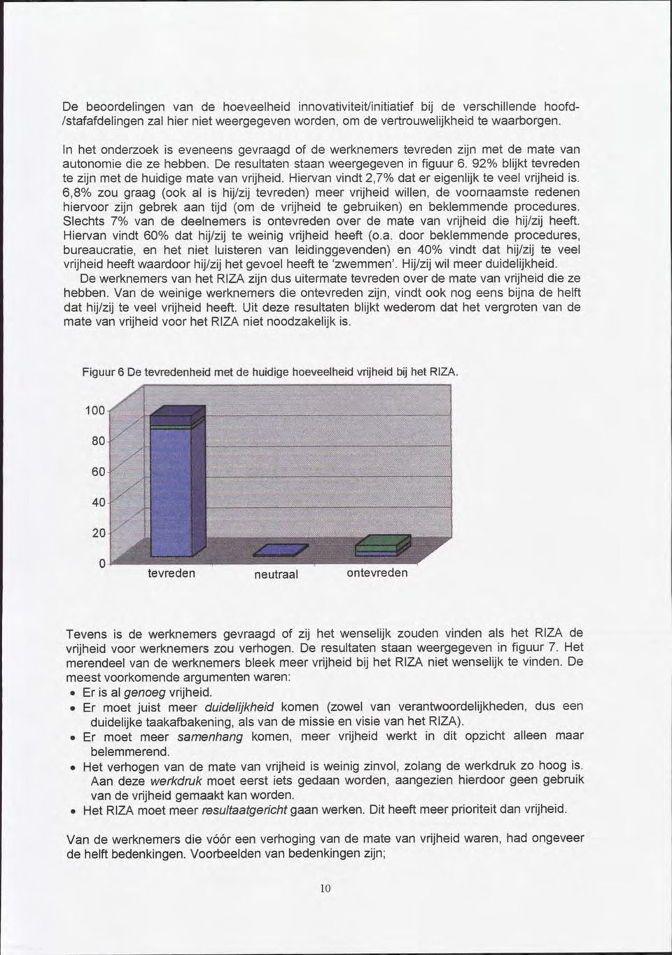 92% blijkt tevreden te zijn met de huidige mate van vrijheid. Hiervan vindt 2,7% dat er eigenlijk te veel vrijheid is.