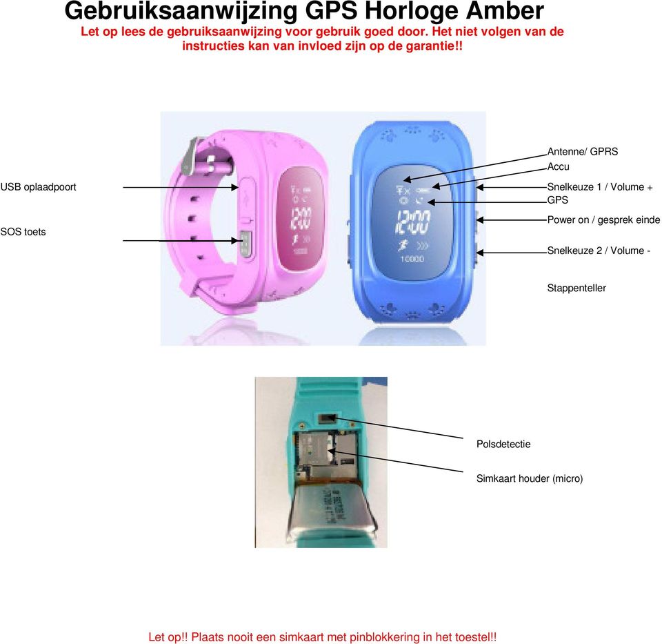 ! Antenne/ GPRS Accu USB oplaadpoort SOS toets Snelkeuze 1 / Volume + GPS Power on / gesprek einde
