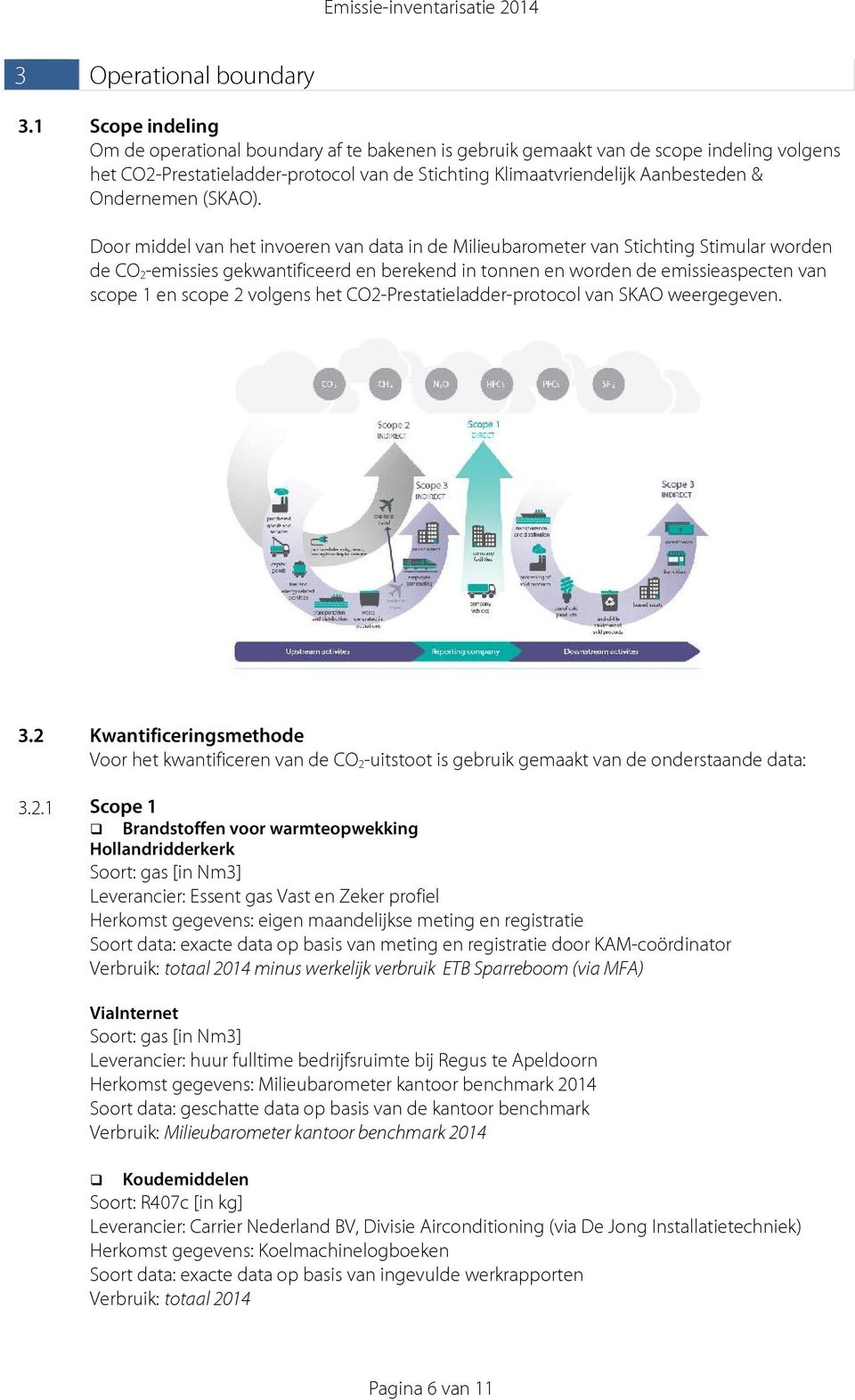 Ondernemen (SKAO).