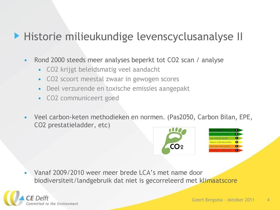 CO2 communiceert goed Veel carbon-keten methodieken en normen.