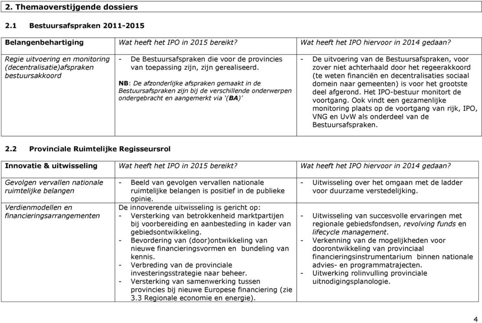 NB: De afzonderlijke afspraken gemaakt in de Bestuursafspraken zijn bij de verschillende onderwerpen ondergebracht en aangemerkt via (BA) - De uitvoering van de Bestuursafspraken, voor zover niet