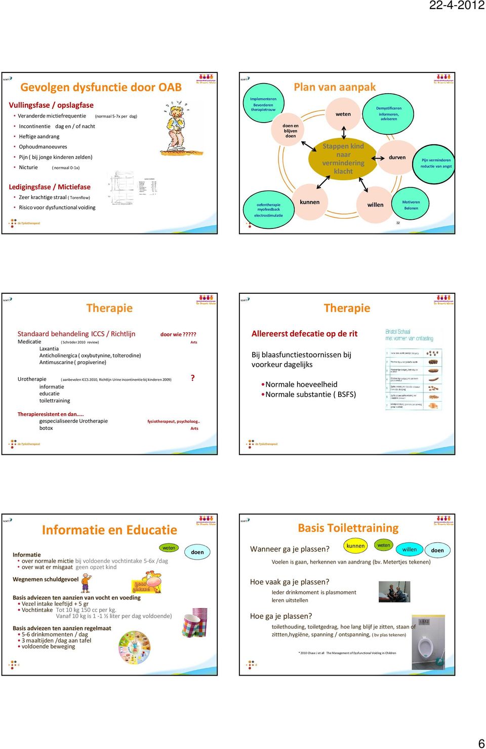 Pijn verminderen reductie van angst Ledigingsfase/ Mictiefase Zeer krachtige straal ( Torenflow) Risico voor dysfunctional voiding oefentherapie myofeedback electrostimulatie kunnen willen Motiveren