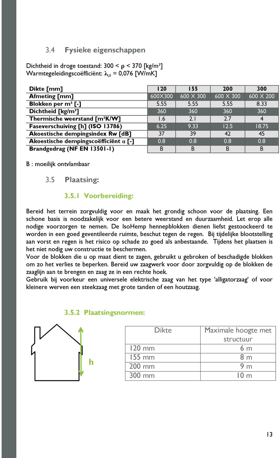 75 Akoestische dempingsindex Rw [db] 37 39 42 45 Akoestische dempingscoëfficiënt α [-] 0.8 0.8 0.8 0.8 Brandgedrag (NF EN 13501-1) B B B B B : moeilijk ontvlambaar 3.5 Plaatsing: 3.5.1 Voorbereiding: Bereid het terrein zorgvuldig voor en maak het grondig schoon voor de plaatsing.