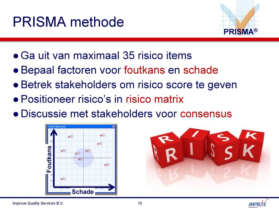 risico score te geven Positioneer risico s in risico matrix