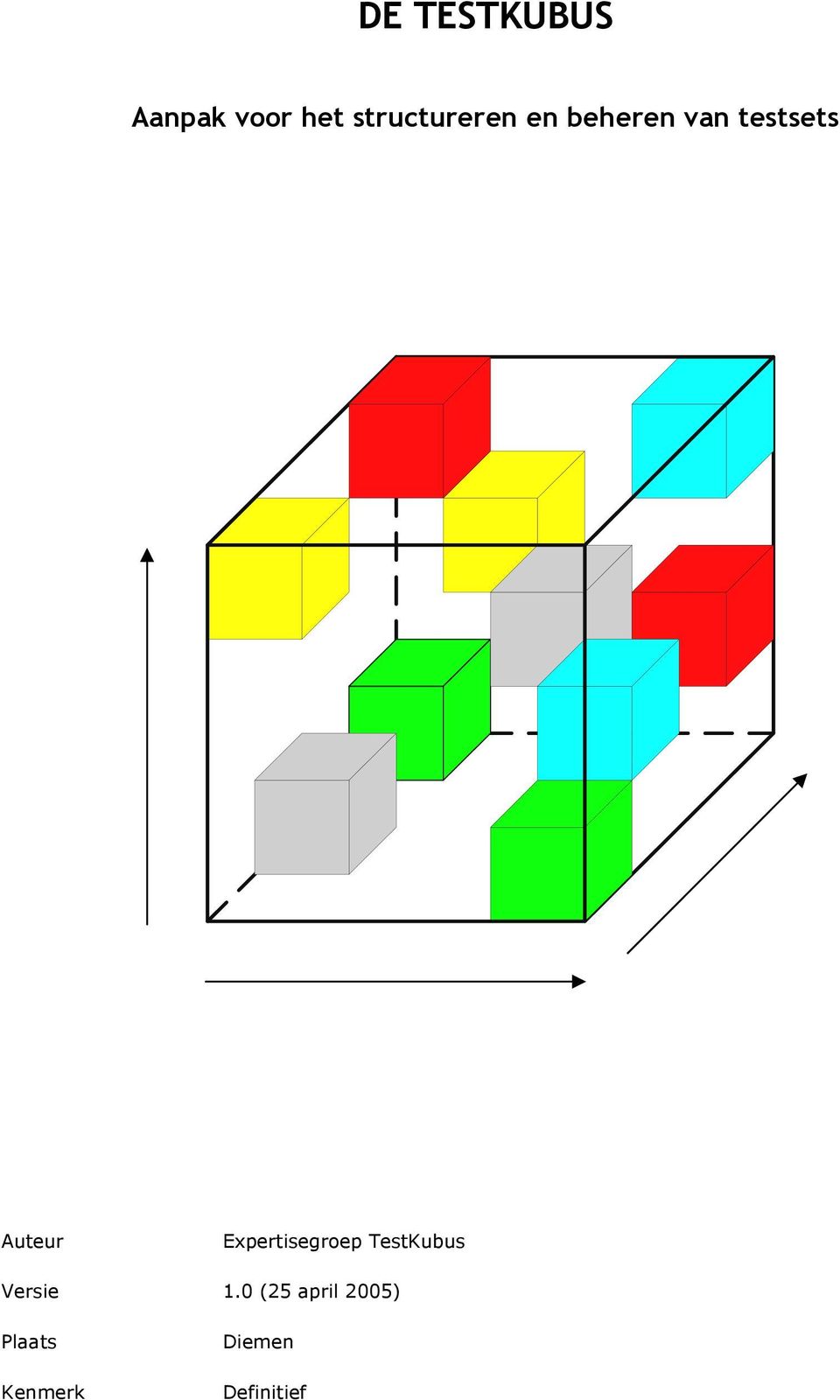 Auteur Expertisegroep TestKubus Versie