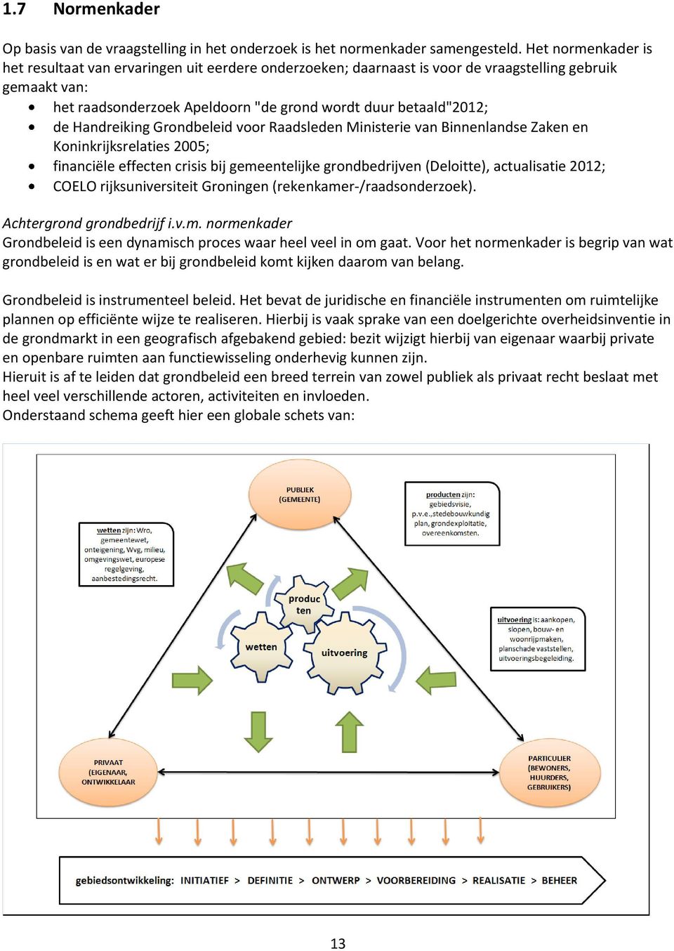 Handreiking Grondbeleid voor Raadsleden Ministerie van Binnenlandse Zaken en Koninkrijksrelaties 2005; financiële effecten crisis bij gemeentelijke grondbedrijven (Deloitte), actualisatie 2012; COELO