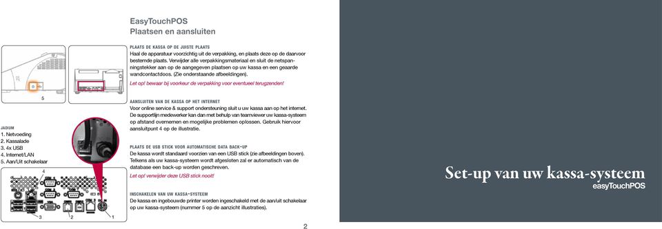 bewaar bij voorkeur de verpakking voor eventueel terugzenden! 5 jadium 1. Netvoeding 2. Kassalade 3. 4x USB 4. Internet/LAN 5.