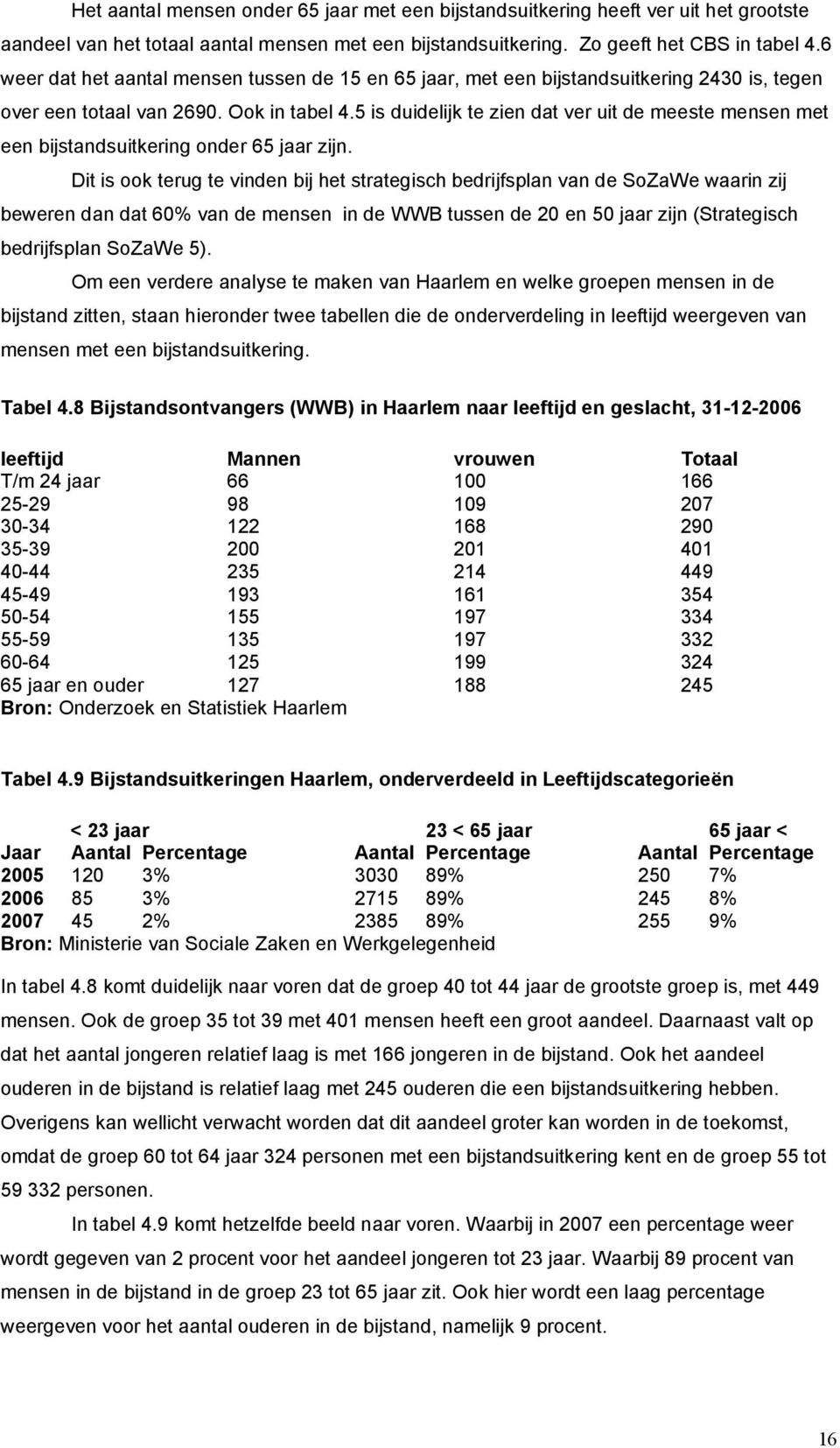 5 is duidelijk te zien dat ver uit de meeste mensen met een bijstandsuitkering onder 65 jaar zijn.