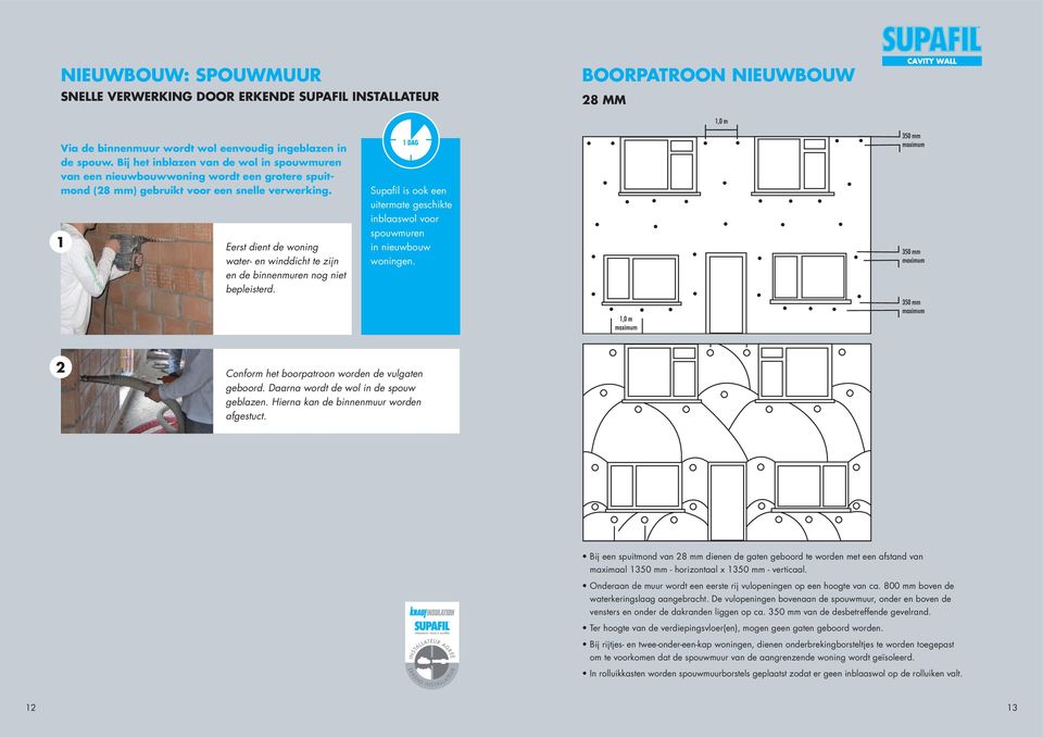 1 Eerst dient de woning water- en winddicht te zijn en de binnenmuren nog niet bepleisterd. Supafil is ook een uitermate geschikte inblaaswol voor spouwmuren in nieuwbouw woningen.