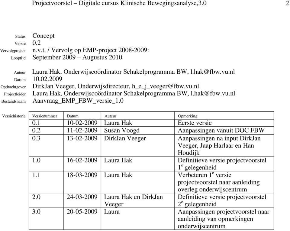 0 Opdrachtgever Projectleider Bestandsnaam Versiehistorie Versienummer Datum Auteur Opmerking 0.1 10-02-2009 Laura Hak Eerste versie 0.2 11-02-2009 Susan Voogd Aanpassingen vanuit DOC FBW 0.