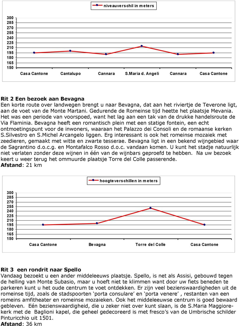 Gedurende de Romeinse tijd heette het plaatsje Mevania. Het was een periode van voorspoed, want het lag aan een tak van de drukke handelsroute de Via Flaminia.