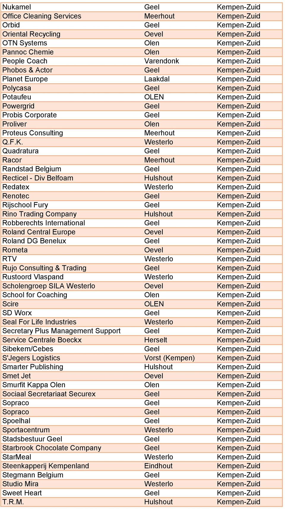 Kempen-Zuid Proliver Olen Kempen-Zuid Proteus Consulting Meerhout Kempen-Zuid Q.F.K. Westerlo Kempen-Zuid Quadratura Geel Kempen-Zuid Racor Meerhout Kempen-Zuid Randstad Belgium Geel Kempen-Zuid