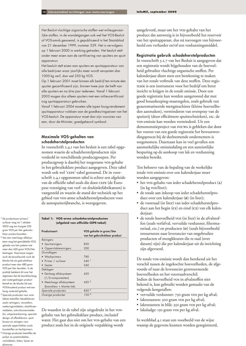 Daarnaast mogen noch de basiskleurlak noch de blanke lak als gebruiksklaar product meer dan 480 gram VOS per liter bevatten.