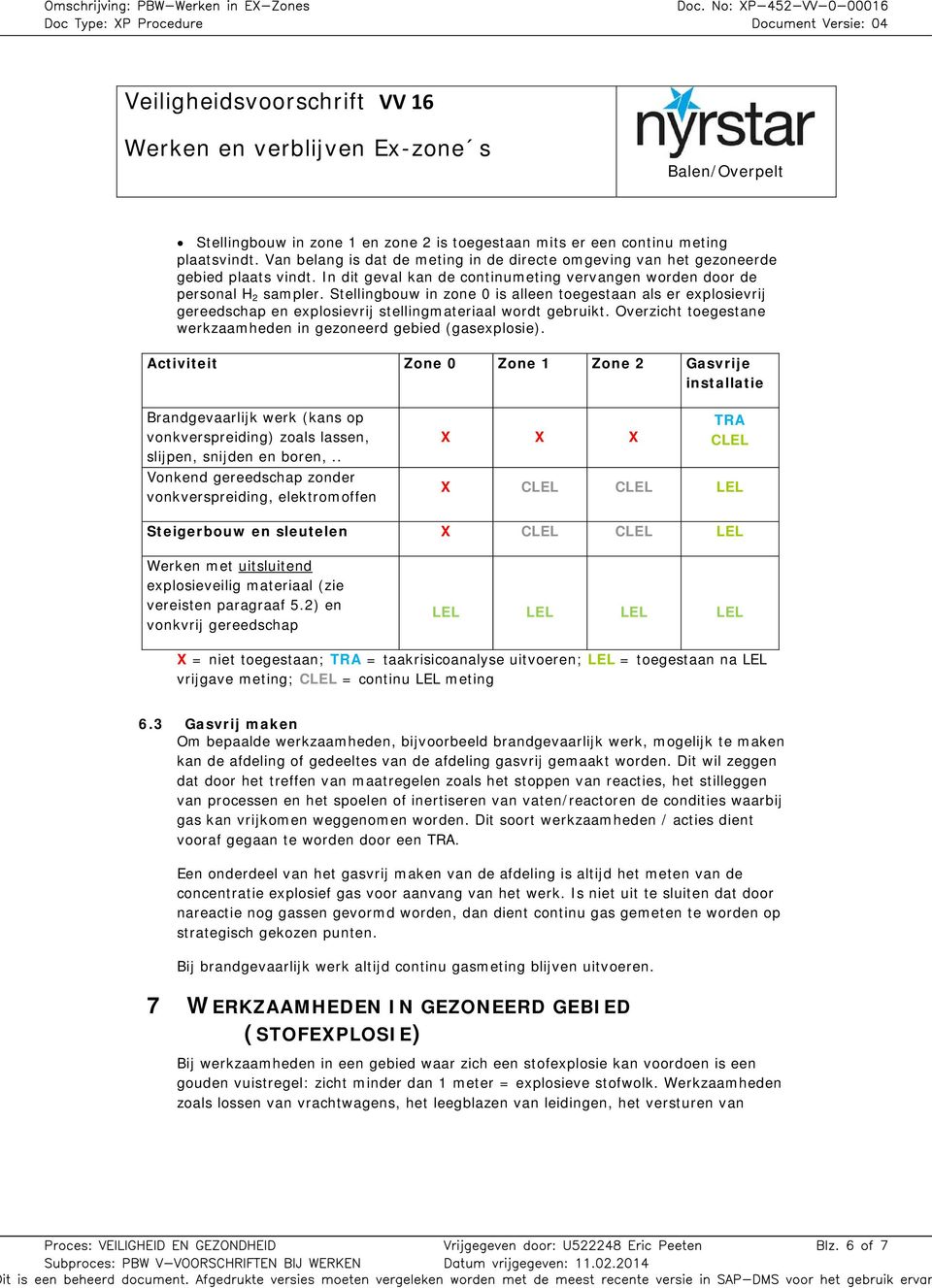 Stellingbouw in zone 0 is alleen toegestaan als er explosievrij gereedschap en explosievrij stellingmateriaal wordt gebruikt. Overzicht toegestane werkzaamheden in gezoneerd gebied (gasexplosie).