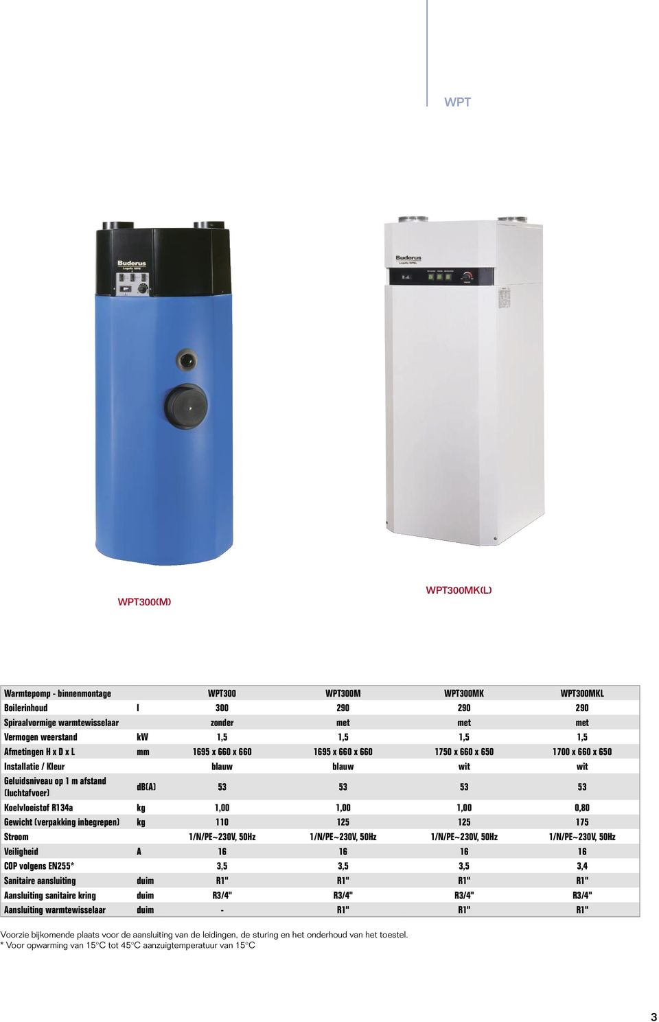 53 Koelvloeistof R134a kg 1,00 1,00 1,00 0,80 Gewicht (verpakking inbegrepen) kg 110 125 125 175 Stroom 1/N/PE~230V, 50Hz 1/N/PE~230V, 50Hz 1/N/PE~230V, 50Hz 1/N/PE~230V, 50Hz Veiligheid A 16 16 16