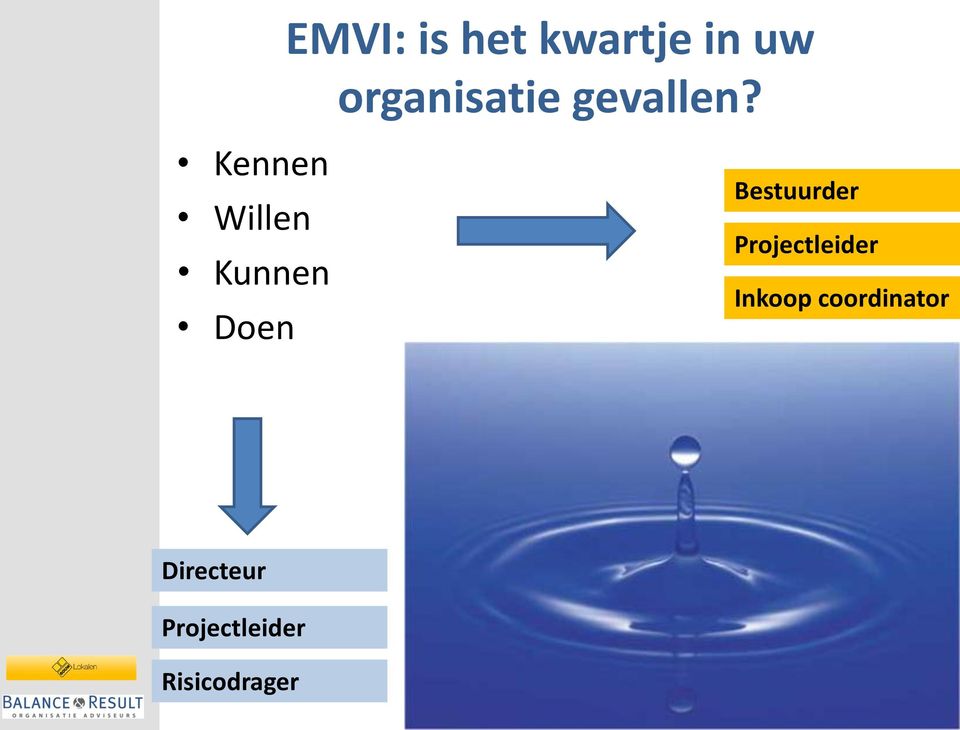 Kennen Willen Kunnen Doen Bestuurder