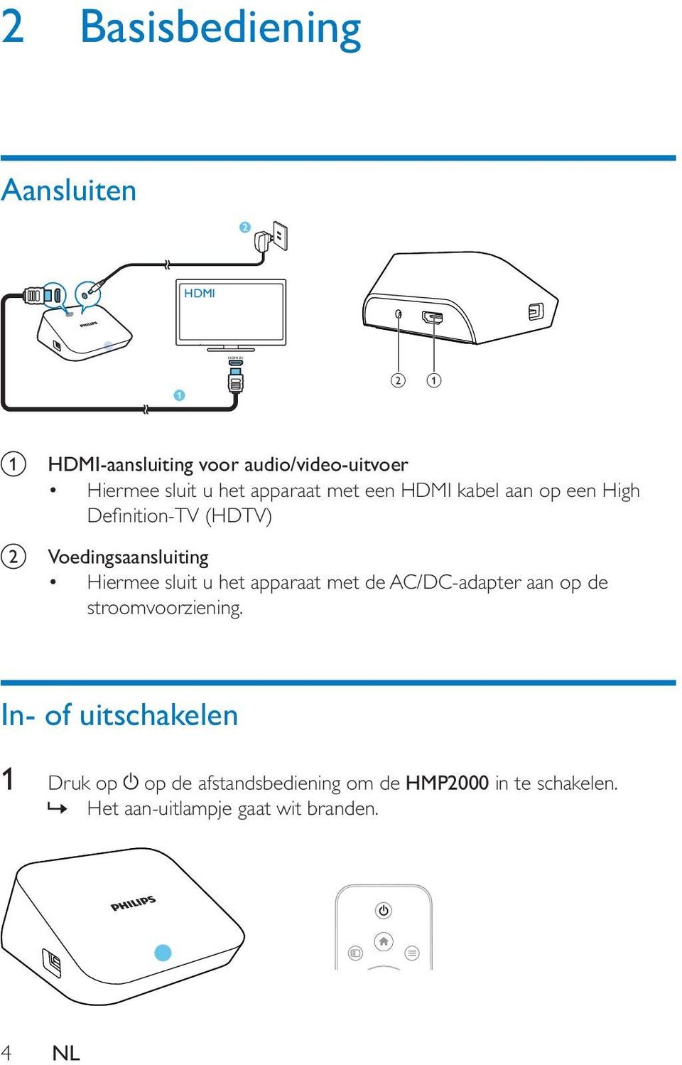 apparaat met de AC/DC-adapter aan op de stroomvoorziening.