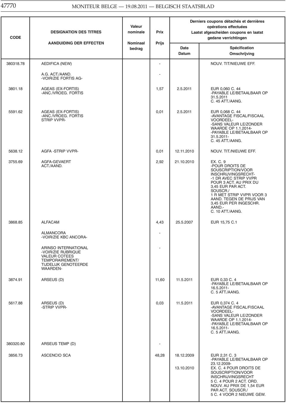 TIT./NIEUWE EFF. 3755.69 AGFA-GEVAERT 2,92 21.10.2010 EX. C. 9 ACT./AAND. -POUR DROITS DE SOUSCRIPTION/VOOR INSCHRIJVINGSRECHT- -1 DR AVEC STRIP VVPR POUR 3 ACT. AU PRIX DU 3,45 EUR PAR ACT. SOUSCR./ 1 R MET STRIP VVPR VOOR 3 AAND.