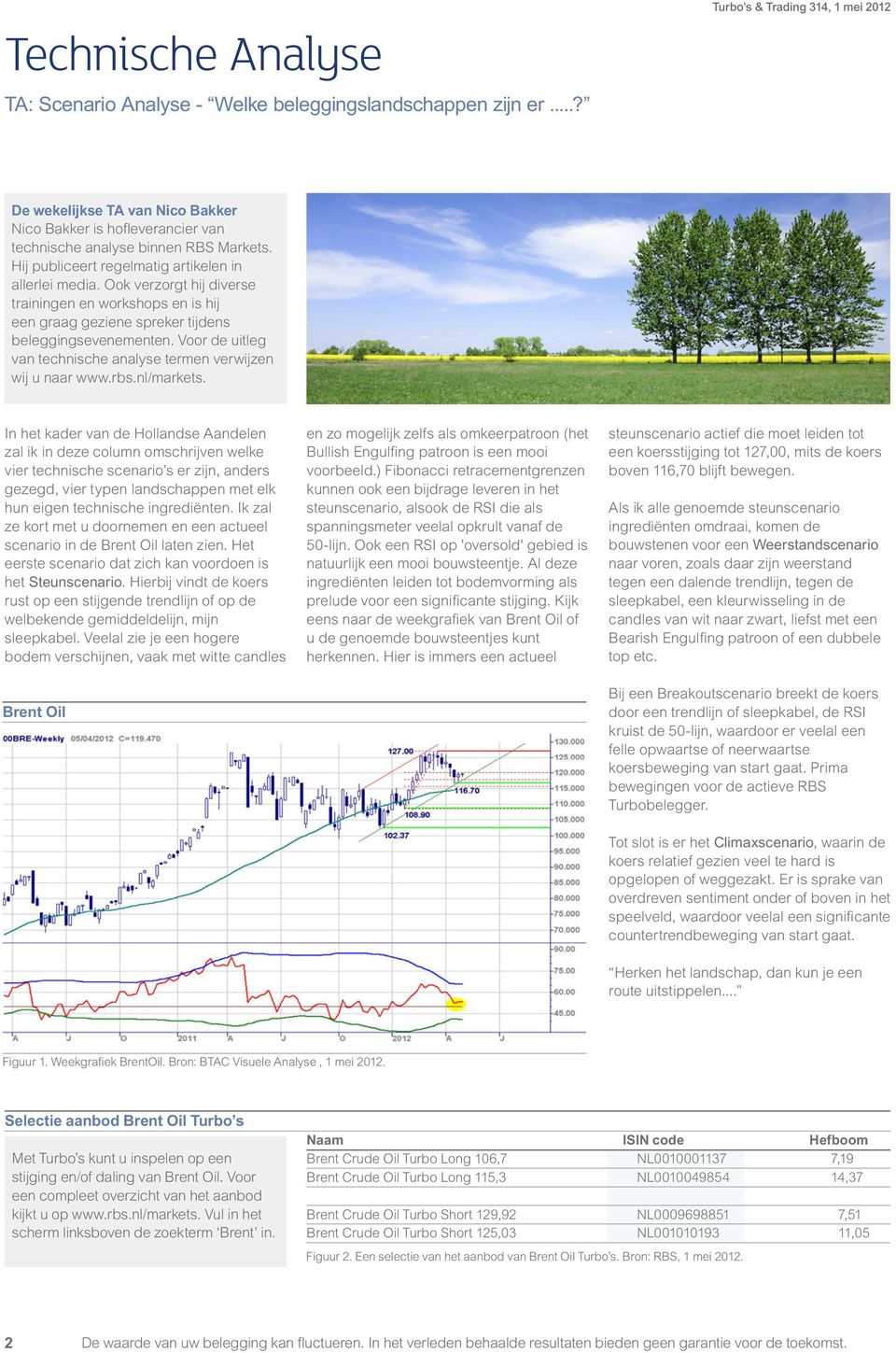 Voor de uitleg van technische analyse termen verwijzen wij u naar www.rbs.nl/markets.