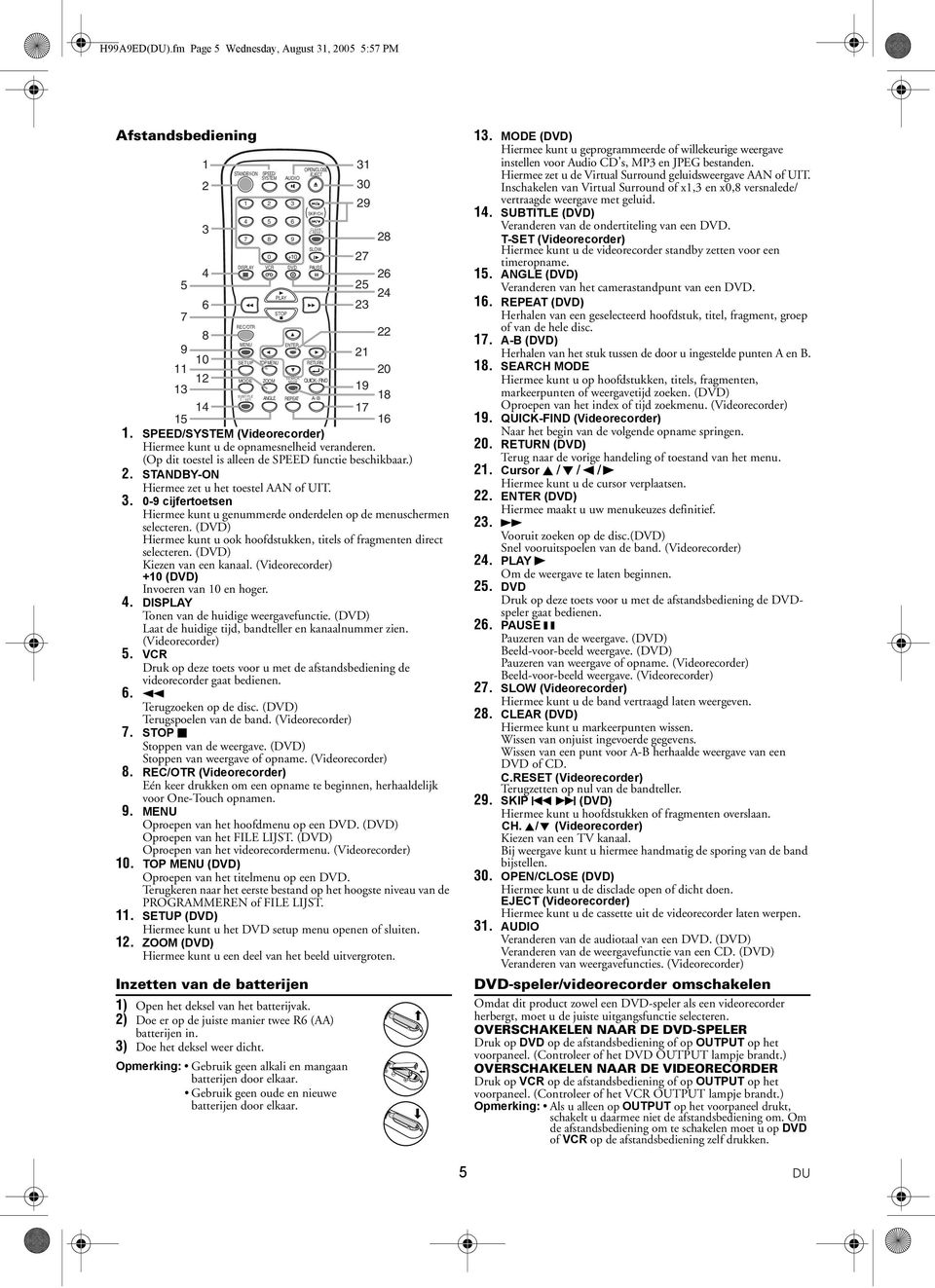 MENU RETURN 11 20 SEARCH 12 MODE ZOOM MODE QUICK - FIND 13 19 SUBTITLE ANGLE REPEAT A-B 18 T - SET 14 17 15 16 1. SPEED/SYSTEM (Videorecorder) Hiermee kunt u de opnamesnelheid veranderen.