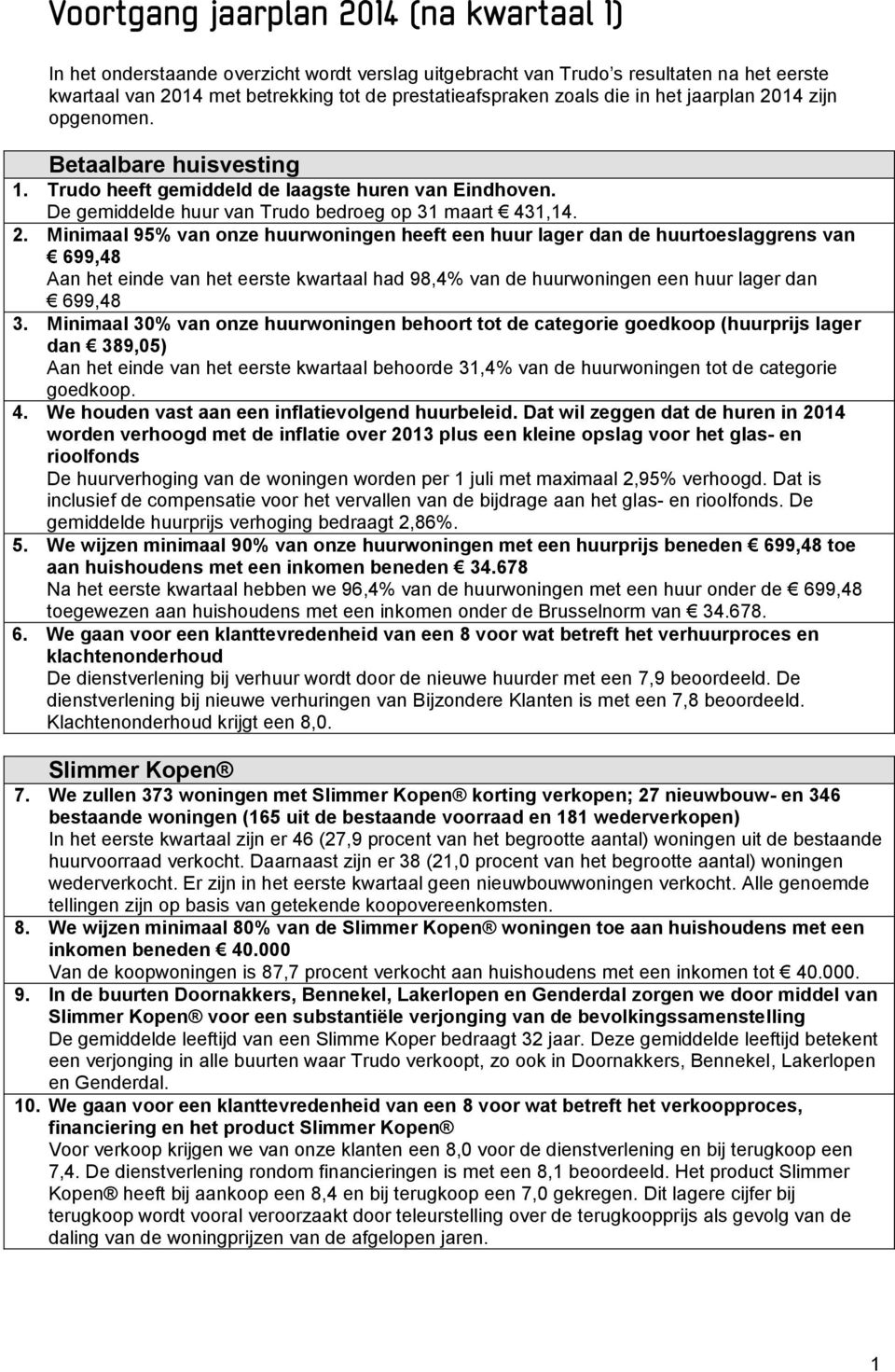 14 zijn opgenomen. Betaalbare huisvesting 1. Trudo heeft gemiddeld de laagste huren van Eindhoven. De gemiddelde huur van Trudo bedroeg op 31 maart 431,14. 2.