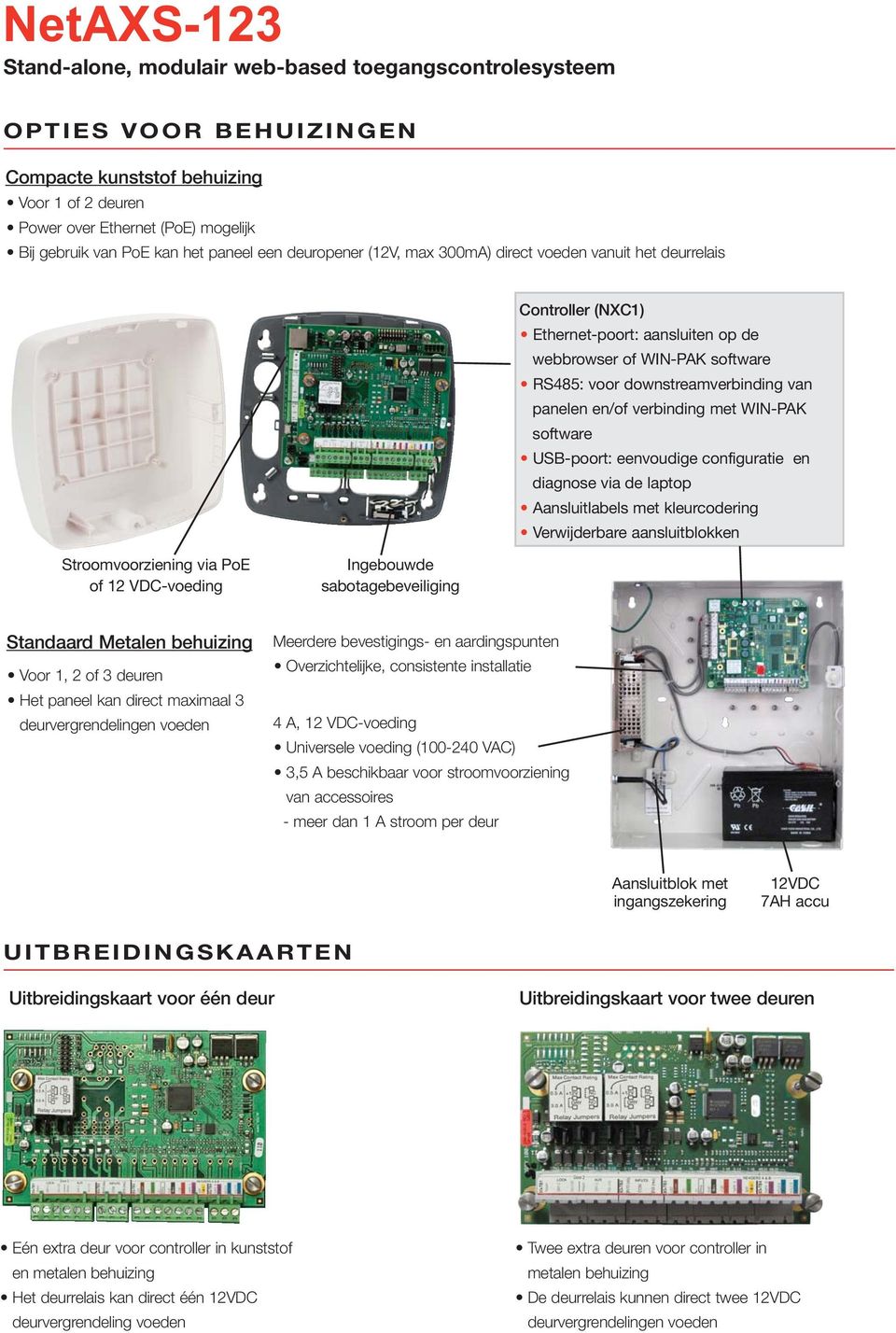 configuratie en diagnose via de laptop Aansluitlabels met kleurcodering Verwijderbare aansluitblokken Stroomvoorziening via PoE of 12 VDC-voeding Ingebouwde sabotagebeveiliging Standaard Metalen