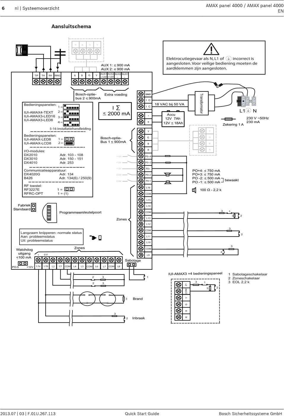 TIP TH RH RING R B G Y AUX1 AUX2 +12V +12V AUX2 - AUX1 - Beieningspanelen: IUI-AMAX4-TEXT IUI-AMAX3-LED16 IUI-AMAX3-LED8 Beieningspanelen: IUI-AMAX-LED8 IUI-AMAX-LCD8 1 = 2 = 3 = 4 = Bosch-optiebus 2