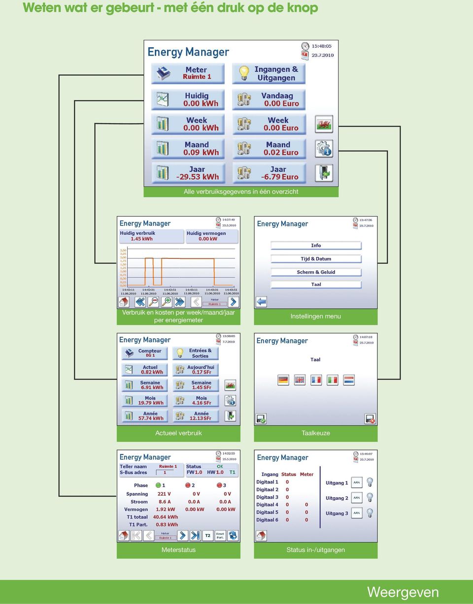 week/maand/jaar per energiemeter Instellingen menu