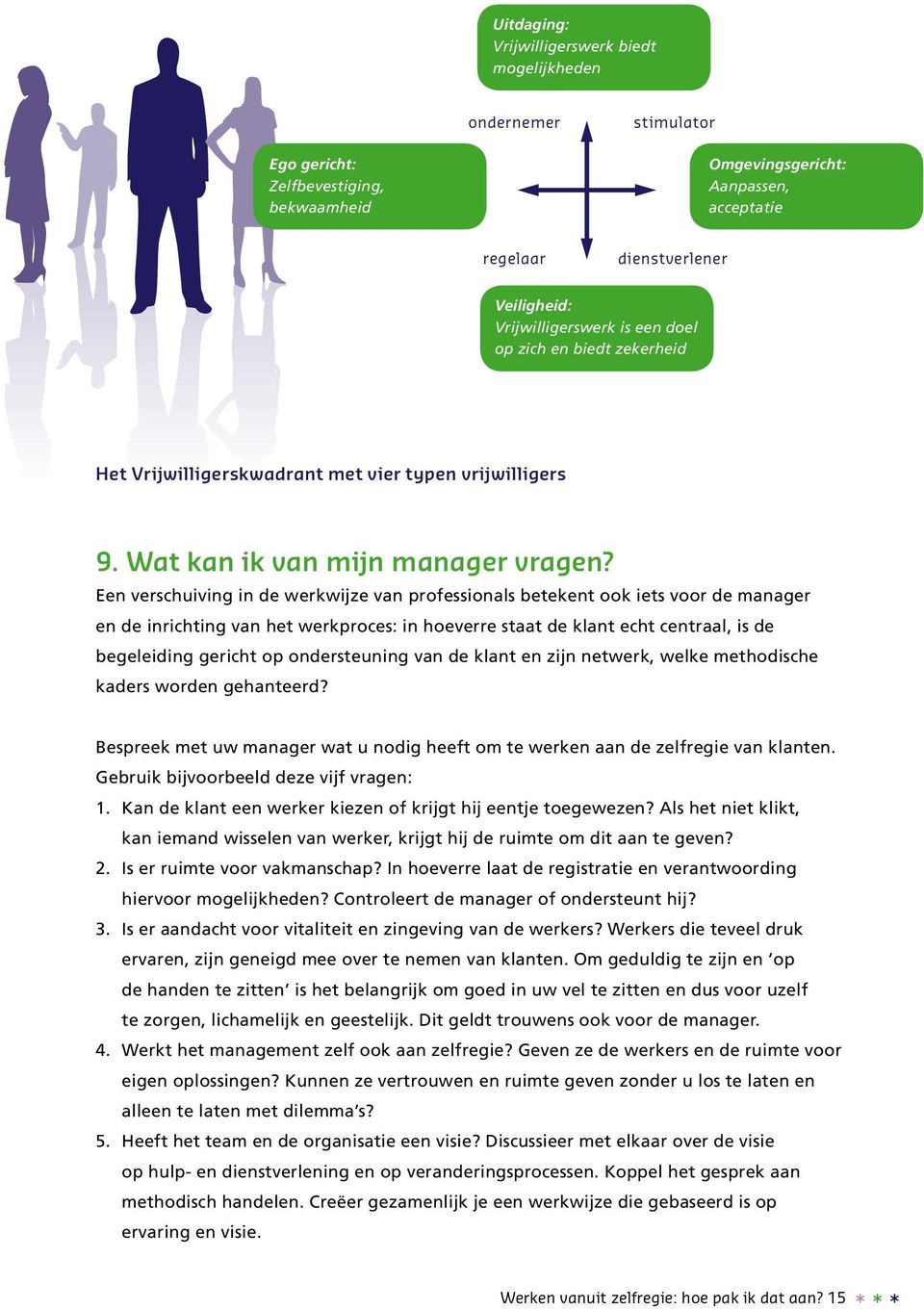 Een verschuiving in de werkwijze van professionals betekent ook iets voor de manager en de inrichting van het werkproces: in hoeverre staat de klant echt centraal, is de begeleiding gericht op