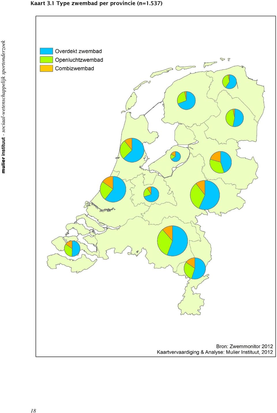 provincie (n=1.