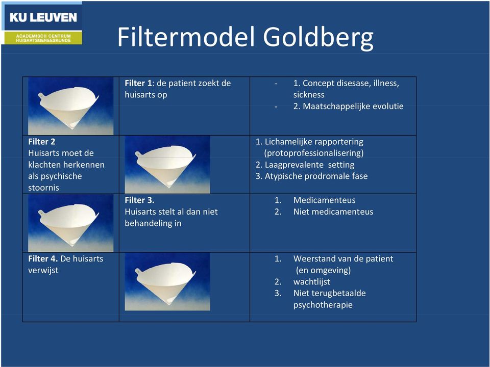 Huisarts stelt al dan niet behandeling in 1. Lichamelijke rapportering (protoprofessionalisering) 2. Laagprevalente setting 3.