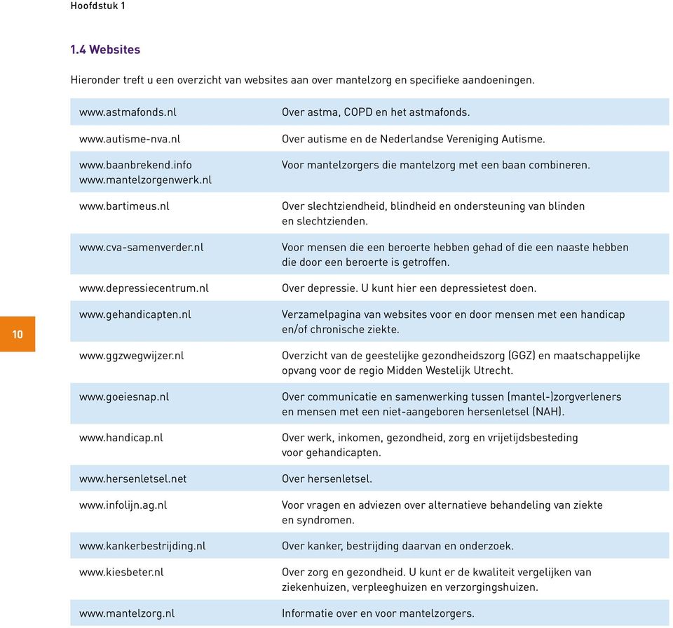 nl www.kiesbeter.nl www.mantelzorg.nl Over astma, COPD en het astmafonds. Over autisme en de Nederlandse Vereniging Autisme. Voor mantelzorgers die mantelzorg met een baan combineren.