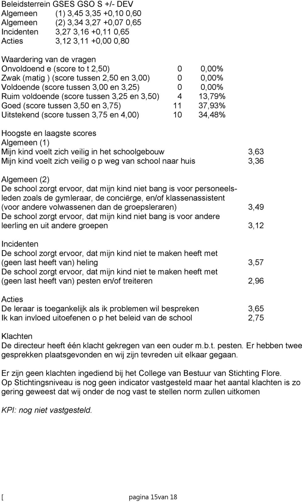 en 3,75) 11 37,93% Uitstekend (score tussen 3,75 en 4,00) 10 34,48% Hoogste en laagste scores Algemeen (1) Mijn kind voelt zich veilig in het schoolgebouw 3,63 Mijn kind voelt zich veilig o p weg van