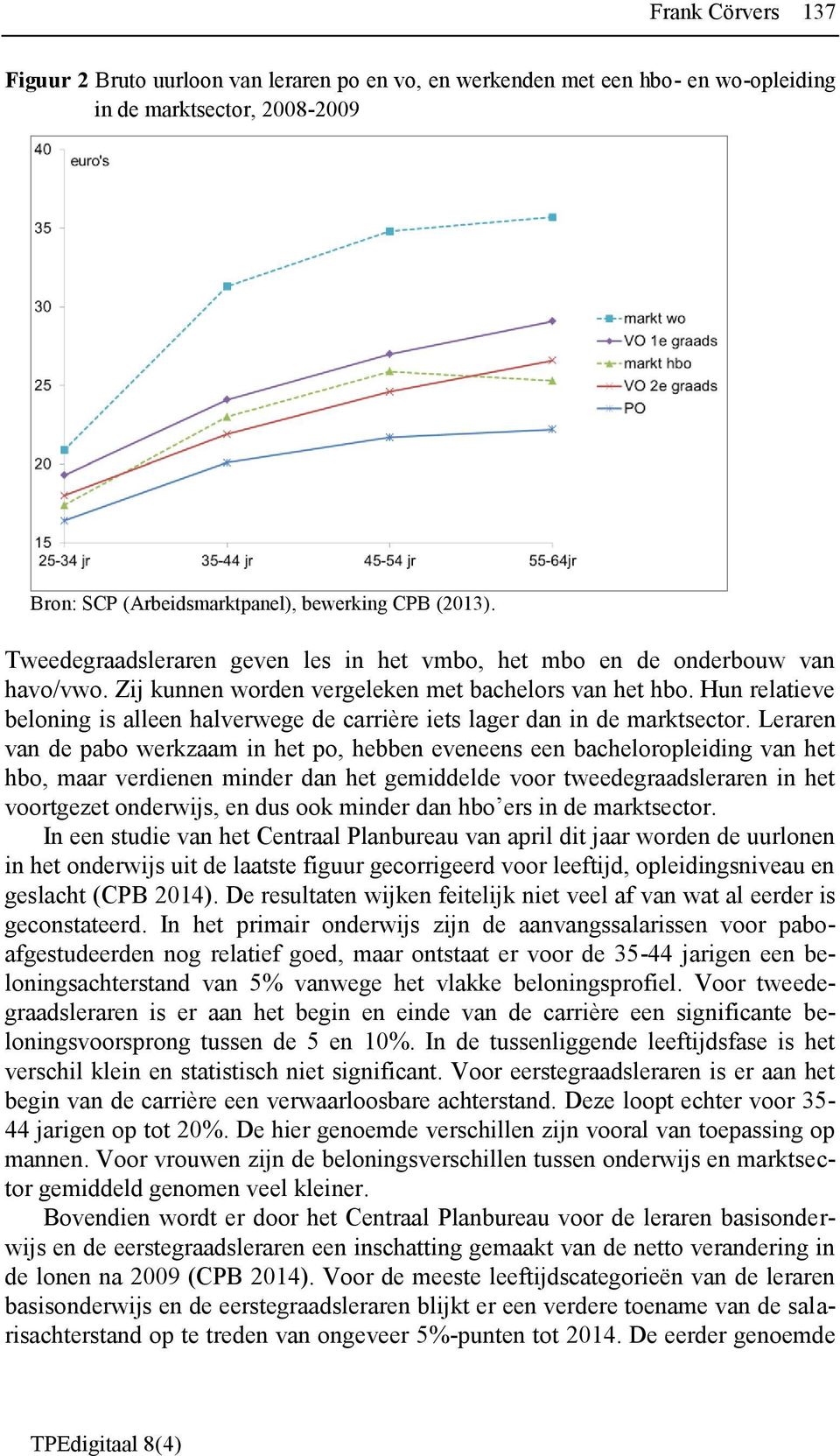 Hun relatieve beloning is alleen halverwege de carrière iets lager dan in de marktsector.