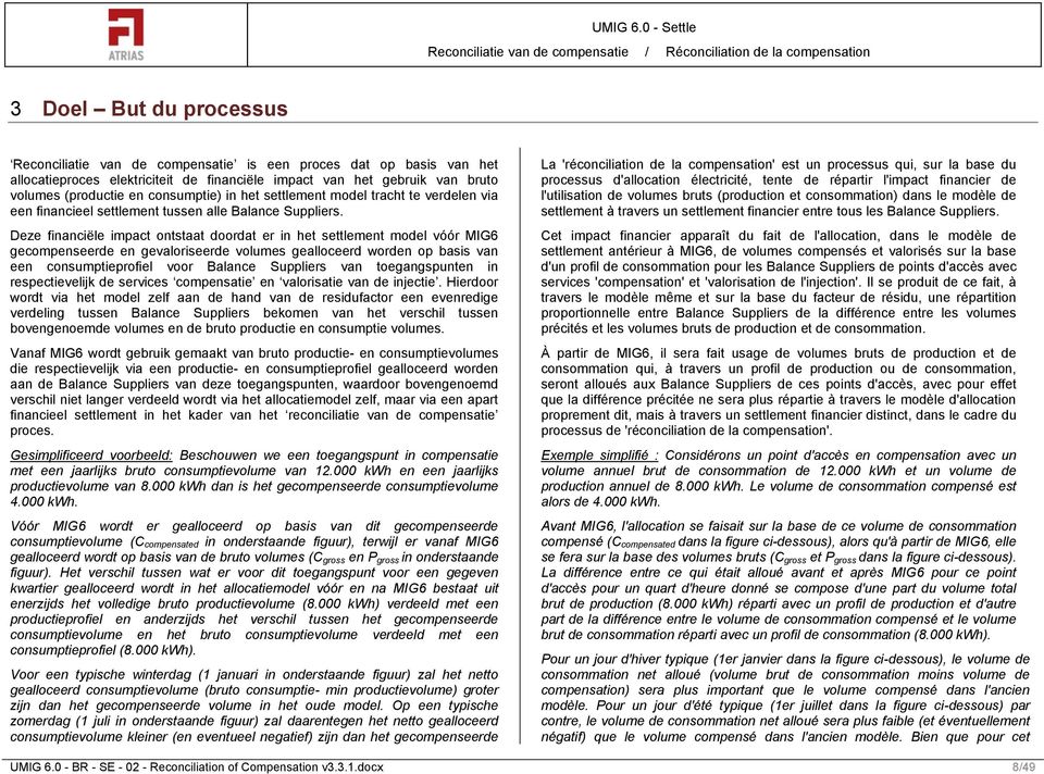 Deze financiële impact ontstaat doordat er in het settlement model vóór MIG6 gecompenseerde en gevaloriseerde volumes gealloceerd worden op basis van een consumptieprofiel voor Balance Suppliers van