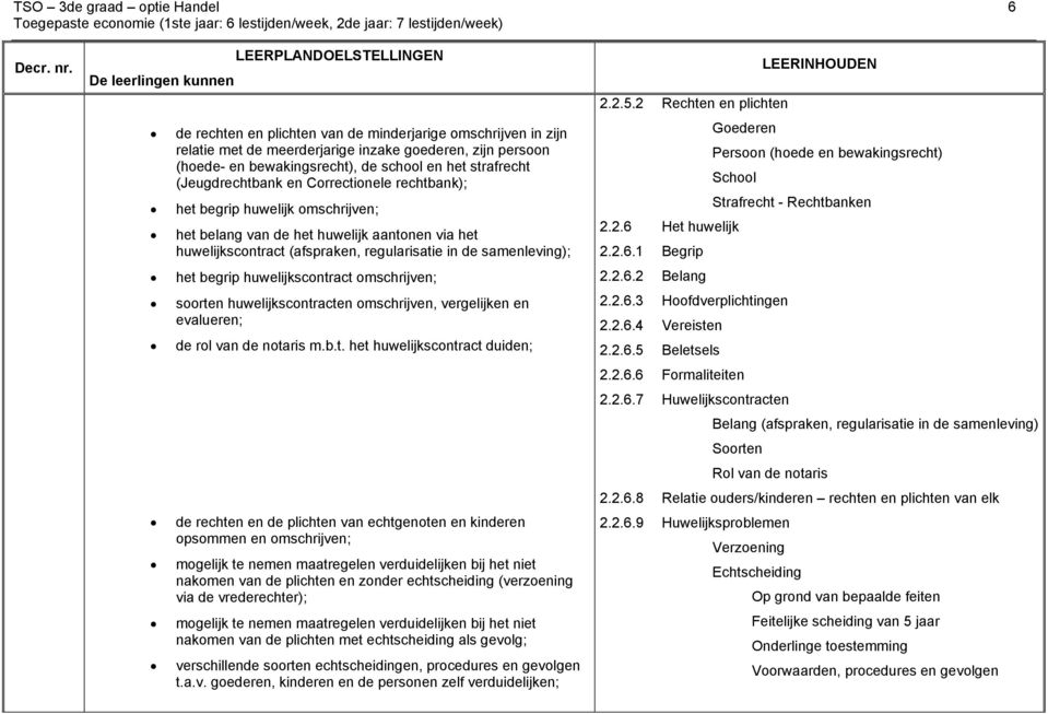 samenleving); het 