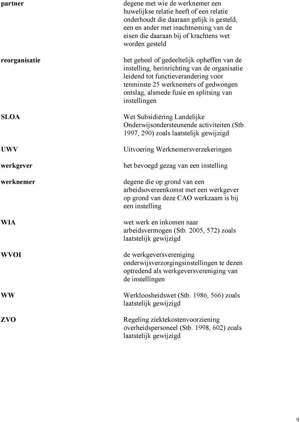 tenminste 25 werknemers of gedwongen ontslag, alsmede fusie en splitsing van instellingen Wet Subsidiëring Landelijke Onderwijsondersteunende activiteiten (Stb.