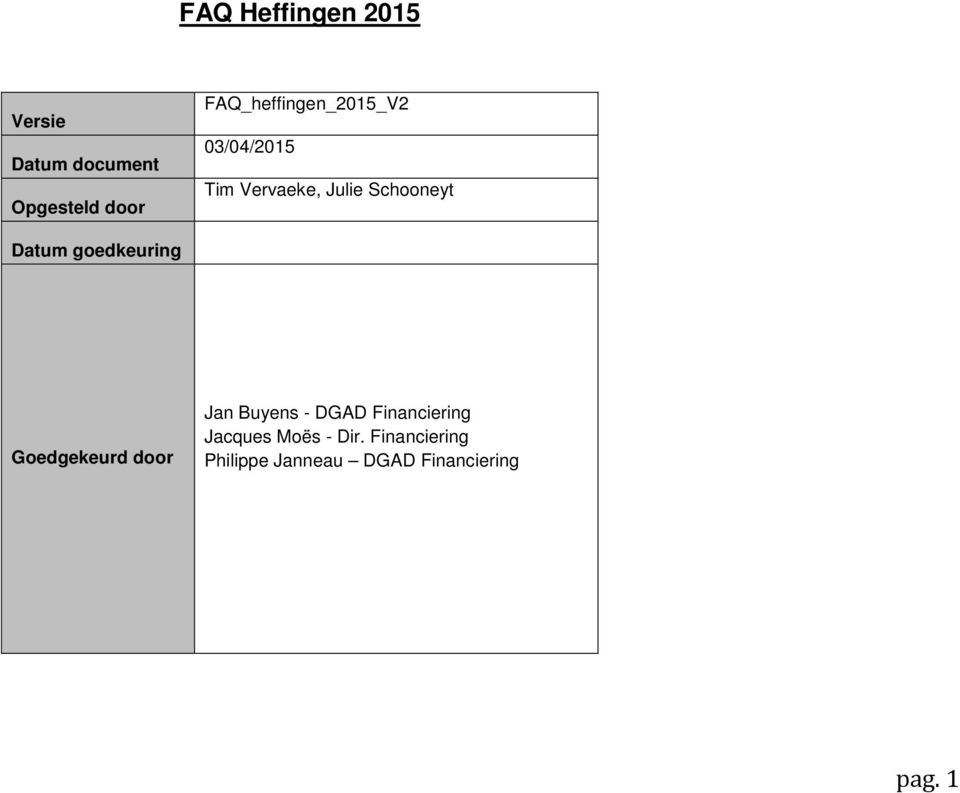 Datum goedkeuring Goedgekeurd door Jan Buyens - DGAD