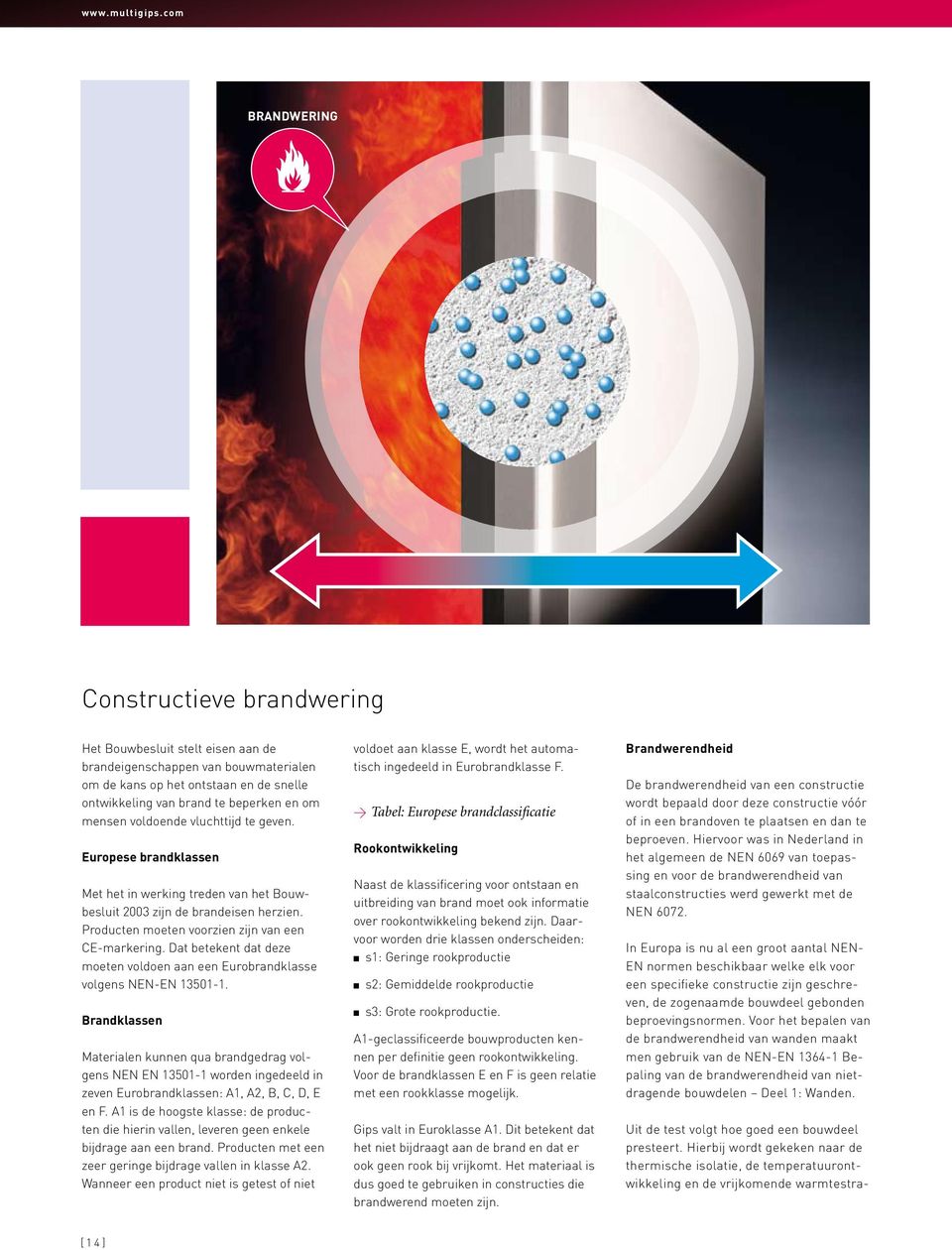 mensen voldoende vluchttijd te geven. Europese brandklassen Met het in werking treden van het Bouwbesluit 2003 zijn de brandeisen herzien. Producten moeten voorzien zijn van een CE-markering.